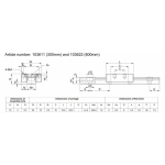 Rail Dimensions