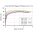 Typical efficiency of Pololu 6V, 2.5A Step-Down Voltage Regulator D24V22F6.