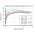 Typical efficiency of Pololu 5V, 2.5A Step-Down Voltage Regulator D24V22F5.