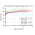 Typical efficiency of Pololu 7.5V, 2.5A Step-Down Voltage Regulator D24V25F7.