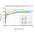 Typical efficiency of Pololu 5V, 2.5A Step-Down Voltage Regulator D24V25F5.