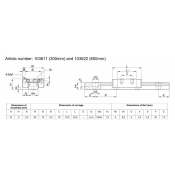 Rail Dimensions