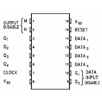 4076B CMOS 4-Bit D-Type Register