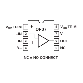 OP07CP Low Noise CMOS Op-Amp